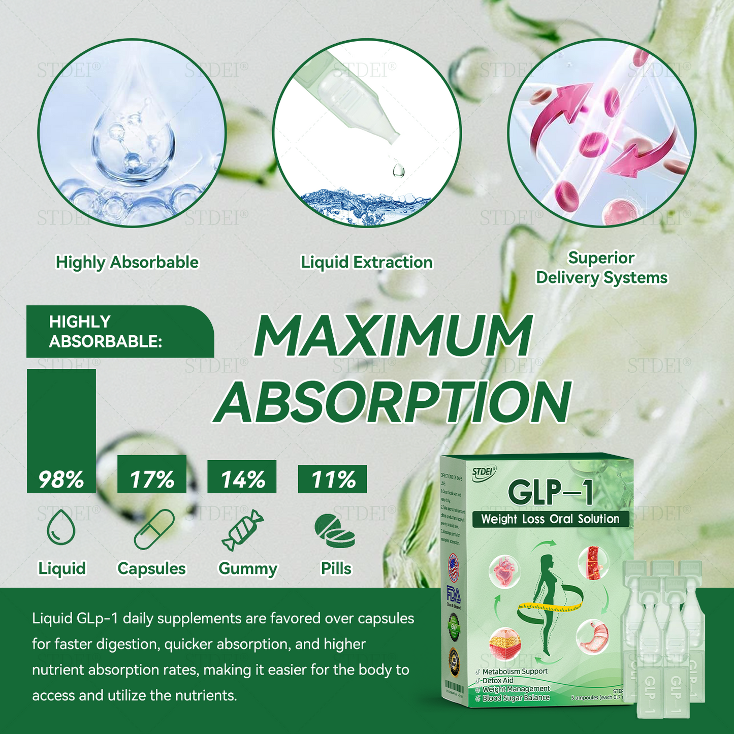 𝑆𝑇𝐷𝐸𝐼®🥟 𝐺𝐿𝑃-1  𝑊𝑒𝑖𝑔ℎ𝑡 𝐿𝑜𝑠𝑠 𝑂𝑟𝑎𝑙 𝑆𝑜𝑙𝑢𝑡𝑖𝑜𝑛 - 👨‍⚕️