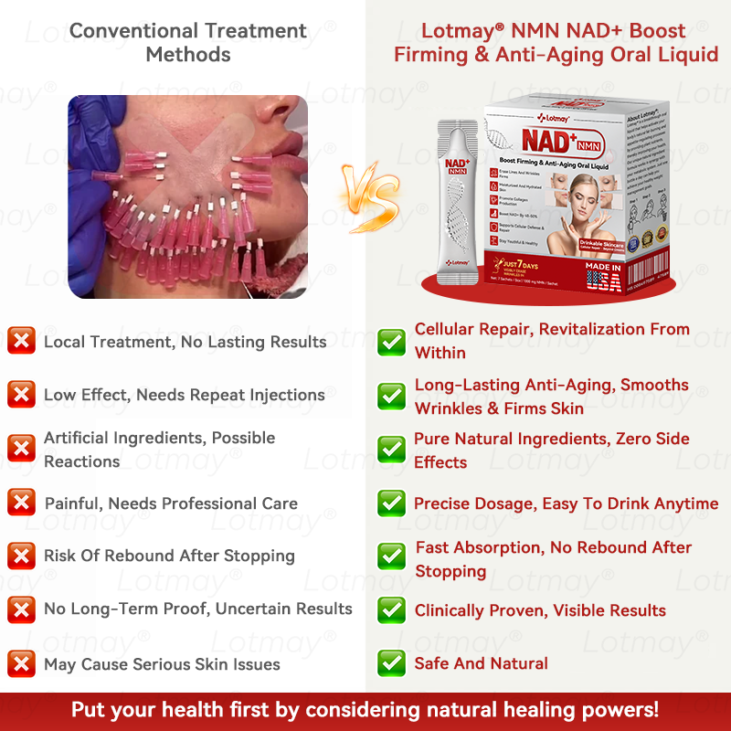 Made in USA☘️ 𝐿𝑜𝑡𝑚𝑎𝑦® 𝑁𝑀𝑁 𝑁𝐴𝐷+  𝐵𝑜𝑜𝑠𝑡 𝐹𝑖𝑟𝑚𝑖𝑛𝑔 & 𝐴𝑛𝑡𝑖-𝑎𝑔𝑖𝑛𝑔 𝑂𝑟𝑎𝑙 𝐿𝑖𝑞𝑢𝑖𝑑