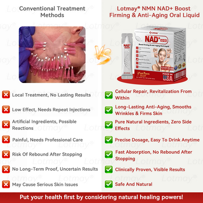 Made in USA☘️ 𝐿𝑜𝑡𝑚𝑎𝑦® 𝑁𝑀𝑁 𝑁𝐴𝐷+  𝐵𝑜𝑜𝑠𝑡 𝐹𝑖𝑟𝑚𝑖𝑛𝑔 & 𝐴𝑛𝑡𝑖-𝑎𝑔𝑖𝑛𝑔 𝑂𝑟𝑎𝑙 𝐿𝑖𝑞𝑢𝑖𝑑