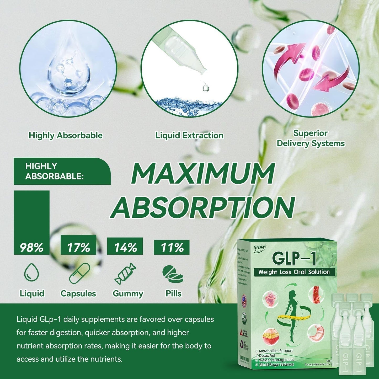 𝑂𝑓𝑓𝑖𝑐𝑖𝑎𝑙 𝑆𝑡𝑜𝑟𝑒 | 𝑆𝑇𝐷𝐸𝐼®👩‍⚕️💎𝐺𝐿𝑃-1  𝑊𝑒𝑖𝑔ℎ𝑡 𝐿𝑜𝑠𝑠 𝑂𝑟𝑎𝑙 𝑆𝑜𝑙𝑢𝑡𝑖𝑜𝑛  Just once a week, visible changes in 7 days ✅ For obesity, cardiovascular health, diabetes, sleep apnea, joint issues, and more