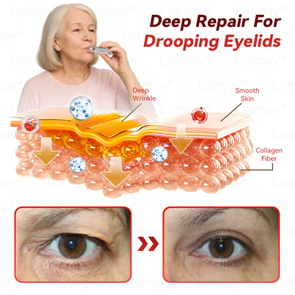 Made in USA☘️ 𝐿𝑜𝑡𝑚𝑎𝑦® 𝑁𝑀𝑁 𝑁𝐴𝐷+  𝐵𝑜𝑜𝑠𝑡 𝐹𝑖𝑟𝑚𝑖𝑛𝑔 & 𝐴𝑛𝑡𝑖-𝑎𝑔𝑖𝑛𝑔 𝑂𝑟𝑎𝑙 𝐿𝑖𝑞𝑢𝑖𝑑