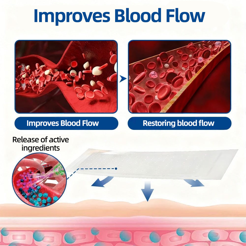 🎁🎁𝐅𝐥𝐨𝐫𝐢𝐬𝐦𝐚® 𝐕𝐞𝐢𝐧𝐓𝐚𝐫𝐠𝐞𝐭 𝐌𝐢𝐜𝐫𝐨𝐧𝐞𝐞𝐝𝐥𝐞 𝐏𝐚𝐭𝐜𝐡⚡Instant Relief, Long-Term Results