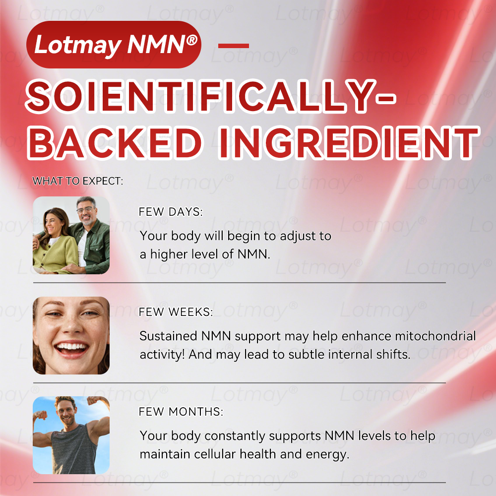 Made in USA☘️ 𝐿𝑜𝑡𝑚𝑎𝑦® 𝑁𝑀𝑁 𝑁𝐴𝐷+  𝐵𝑜𝑜𝑠𝑡 𝐹𝑖𝑟𝑚𝑖𝑛𝑔 & 𝐴𝑛𝑡𝑖-𝑎𝑔𝑖𝑛𝑔 𝑂𝑟𝑎𝑙 𝐿𝑖𝑞𝑢𝑖𝑑