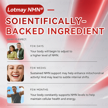 Made in USA☘️ 𝐿𝑜𝑡𝑚𝑎𝑦® 𝑁𝑀𝑁 𝑁𝐴𝐷+  𝐵𝑜𝑜𝑠𝑡 𝐹𝑖𝑟𝑚𝑖𝑛𝑔 & 𝐴𝑛𝑡𝑖-𝑎𝑔𝑖𝑛𝑔 𝑂𝑟𝑎𝑙 𝐿𝑖𝑞𝑢𝑖𝑑