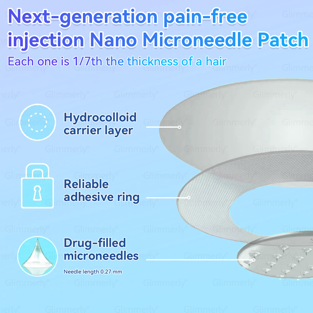 🏥𝑶𝒇𝒇𝒊𝒄𝒊𝒂𝒍 𝑺𝒕𝒐𝒓𝒆  |  𝑮𝒍𝒊𝒎𝒎𝒆𝒓𝒍𝒚® 👩‍⚕️𝑴𝒐𝒓𝒊𝒏𝒈𝒂 & 𝑩𝒆𝒓𝒃𝒆𝒓𝒊𝒏𝒆 10-𝑰𝑵-1 𝑨𝒅𝒗𝒂𝒏𝒄𝒆𝒅 𝑵𝒂𝒏𝒐 𝑴𝒊𝒄𝒓𝒐𝒏𝒆𝒆𝒅𝒍𝒆 𝑷𝒂𝒕𝒄𝒉 (𝐎𝐧𝐜𝐞 𝐃𝐚𝐢𝐥𝐲, 𝐯𝐢𝐬𝐢𝐛𝐥𝐞 𝐜𝐡𝐚𝐧𝐠𝐞𝐬 𝐢𝐧 𝟕 𝐝𝐚𝐲𝐬）✅ 𝐎𝐛𝐞𝐬𝐢𝐭𝐲, 𝐃𝐢𝐚𝐛𝐞𝐭𝐞𝐬, 𝐒𝐥𝐞𝐞𝐩 𝐀𝐩𝐧𝐞𝐚, 𝐀𝐧𝐝 𝐉𝐨𝐢𝐧𝐭 𝐈𝐬𝐬𝐮𝐞𝐬
