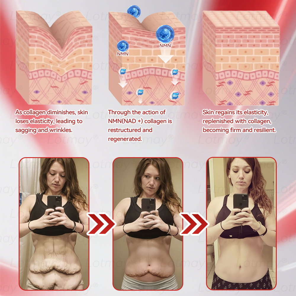 Made in USA☘️ 𝐿𝑜𝑡𝑚𝑎𝑦® 𝑁𝑀𝑁 𝑁𝐴𝐷+  𝐵𝑜𝑜𝑠𝑡 𝐹𝑖𝑟𝑚𝑖𝑛𝑔 & 𝐴𝑛𝑡𝑖-𝑎𝑔𝑖𝑛𝑔 𝑂𝑟𝑎𝑙 𝐿𝑖𝑞𝑢𝑖𝑑