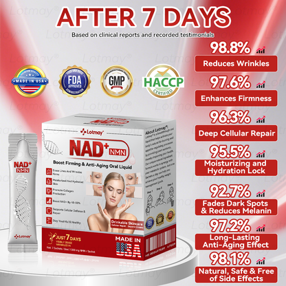 Made in USA☘️ 𝐿𝑜𝑡𝑚𝑎𝑦® 𝑁𝑀𝑁 𝑁𝐴𝐷+  𝐵𝑜𝑜𝑠𝑡 𝐹𝑖𝑟𝑚𝑖𝑛𝑔 & 𝐴𝑛𝑡𝑖-𝑎𝑔𝑖𝑛𝑔 𝑂𝑟𝑎𝑙 𝐿𝑖𝑞𝑢𝑖𝑑