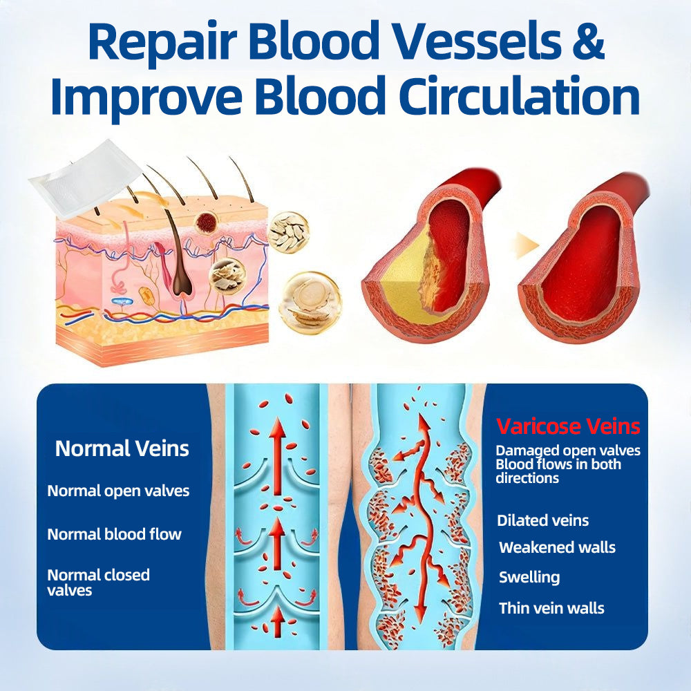 🎁🎁𝐅𝐥𝐨𝐫𝐢𝐬𝐦𝐚® 𝐕𝐞𝐢𝐧𝐓𝐚𝐫𝐠𝐞𝐭 𝐌𝐢𝐜𝐫𝐨𝐧𝐞𝐞𝐝𝐥𝐞 𝐏𝐚𝐭𝐜𝐡⚡Instant Relief, Long-Term Results